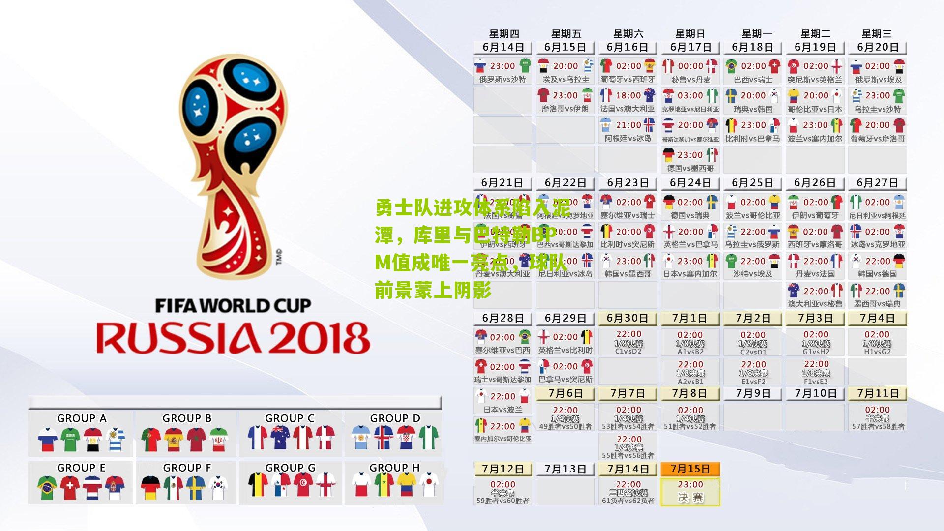 勇士队进攻体系陷入泥潭，库里与巴特勒BPM值成唯一亮点，球队前景蒙上阴影